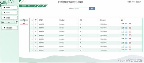 基于SSM框架的財務室發(fā)票管理系統(tǒng)設計與實現(xiàn)