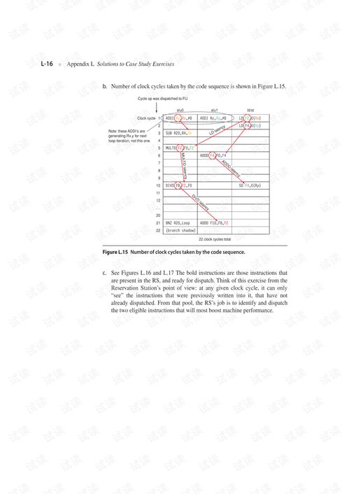 《計算機系統(tǒng)結構量化研究方法》第四版 硬件開發(fā)與CSDN資源獲取指南