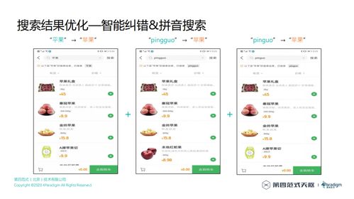 構建高效電商搜索引擎 軟硬件開發(fā)的核心策略與實踐